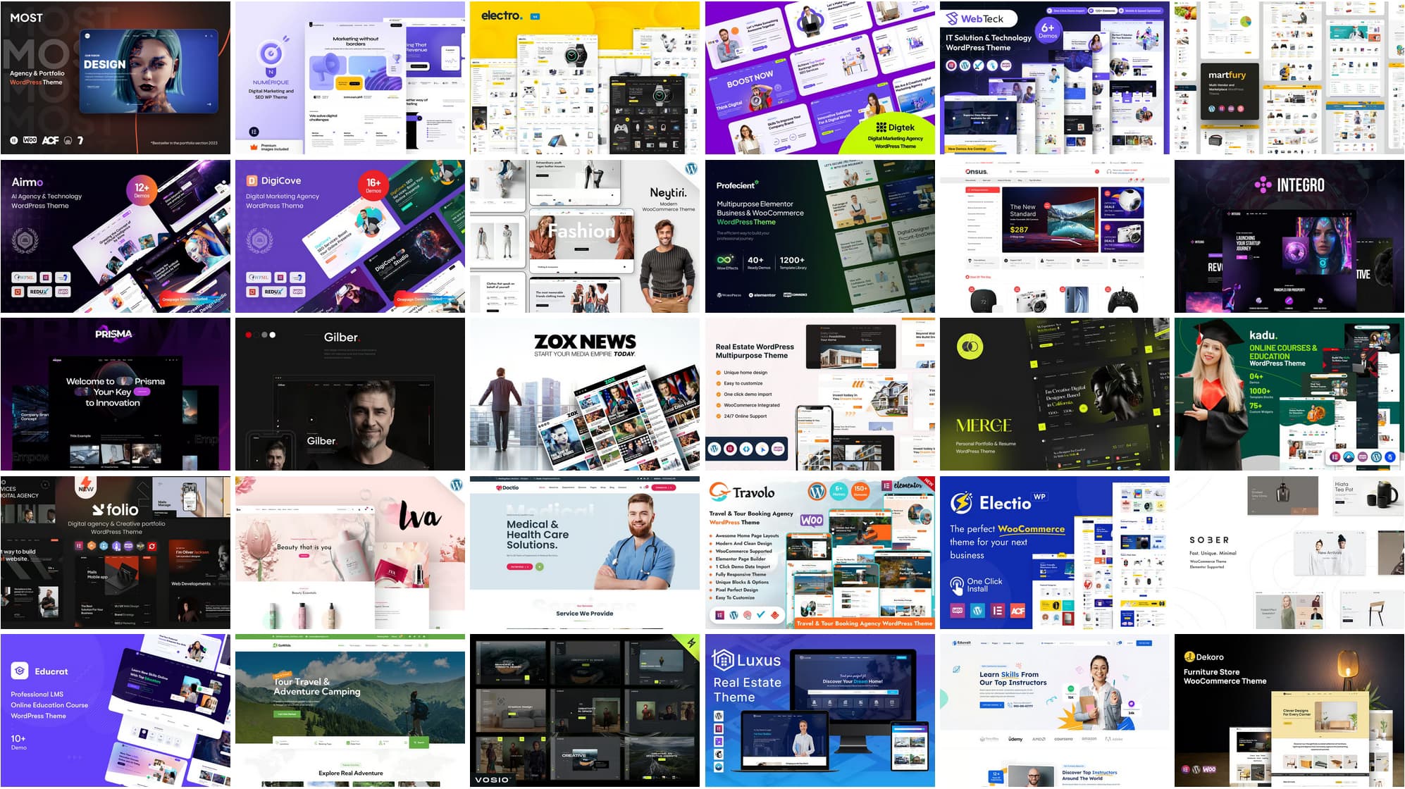Wordpress screenshot